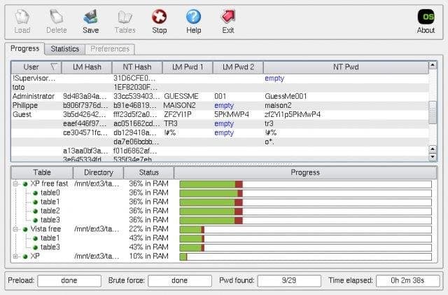 Ophcrack - Password Cracker