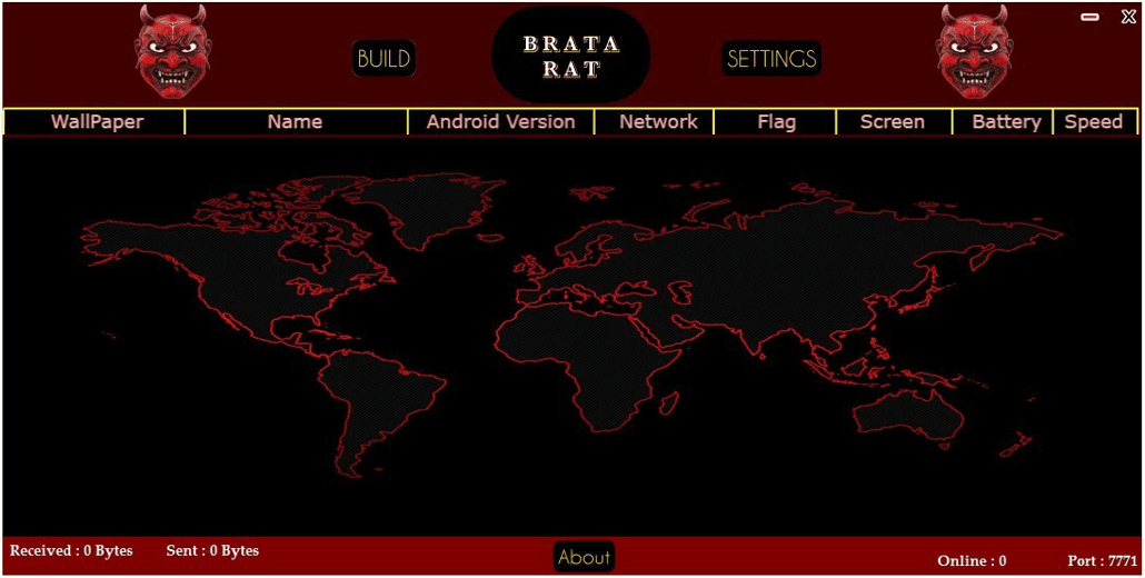 Brata RAT