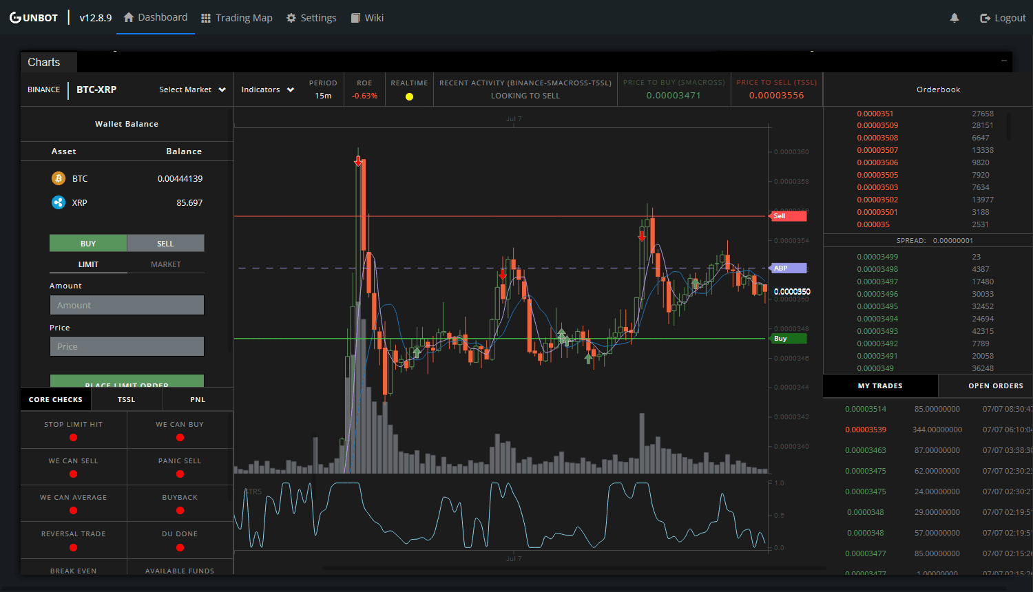 CRYPTO TOOLS AND BOTS | Mining, Trading Bots, Brute Checkers
