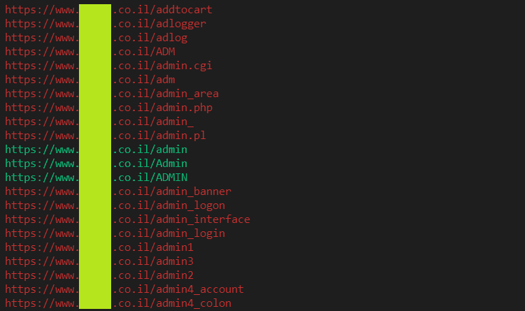 Admin Page Guesser